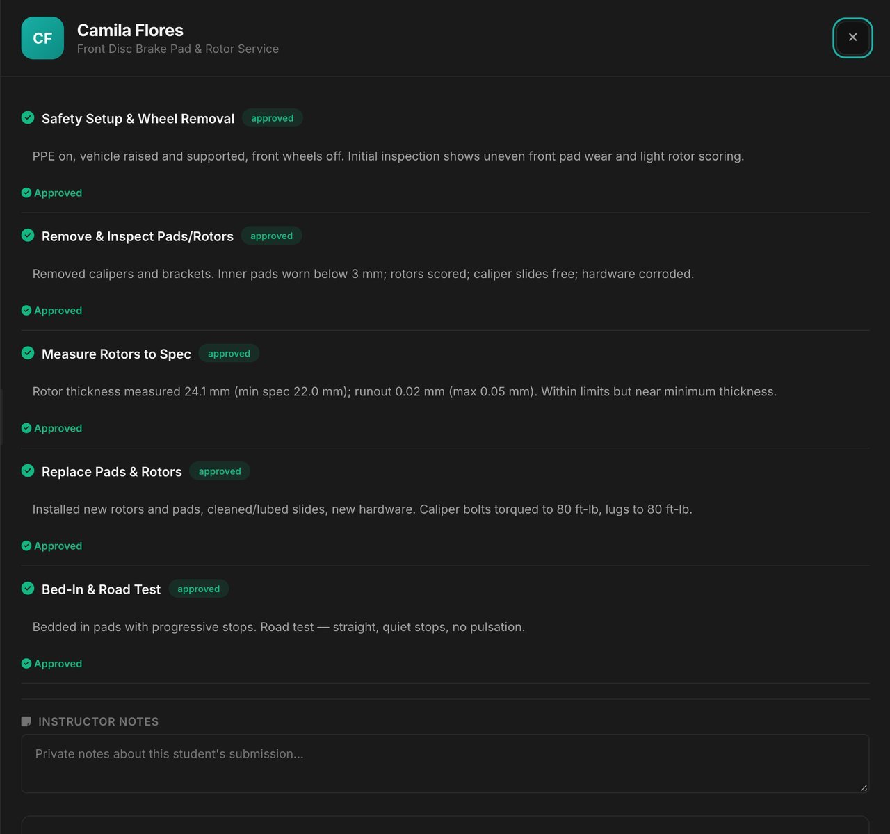 One student submission opened, showing the notes and approval for each checkpoint